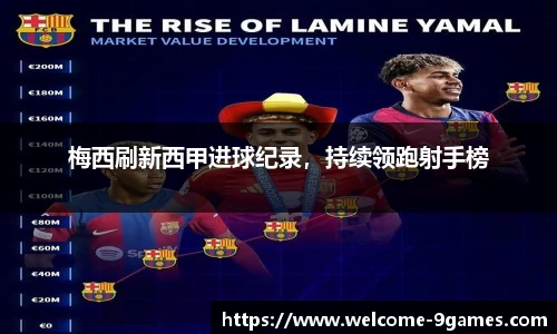 梅西刷新西甲进球纪录，持续领跑射手榜