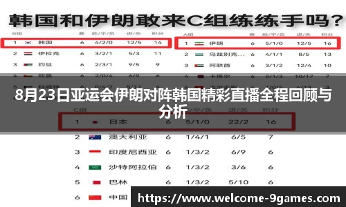 8月23日亚运会伊朗对阵韩国精彩直播全程回顾与分析