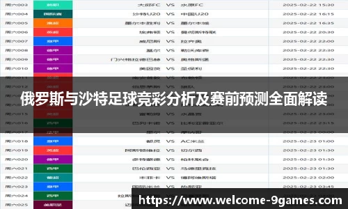 俄罗斯与沙特足球竞彩分析及赛前预测全面解读