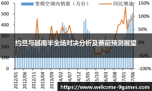 约旦与越南半全场对决分析及赛前预测展望